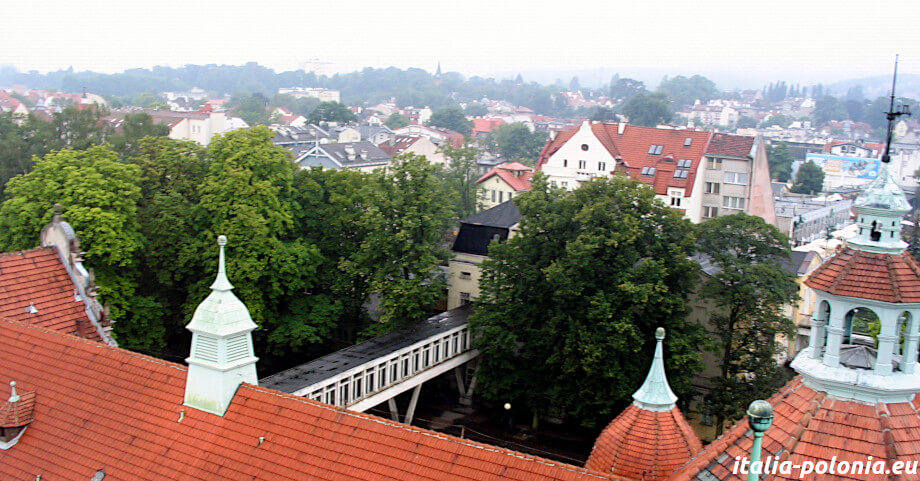 Panorama di Sopot dal faro