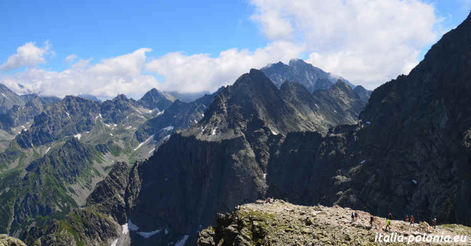 Monti Tatra. Panorama visto dalla cima del Monte Rysy