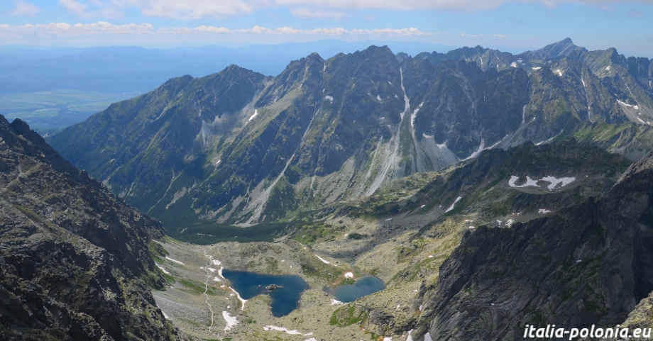 Panorama dal Monte Rysy sul versante slovacco