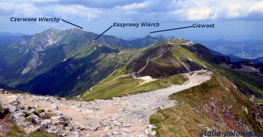 Tatra Occidentali con Czerwone Wierchy, Giewont e Kasprowy Wierch